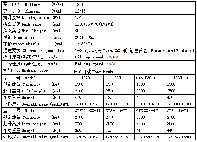 QQ截图20170322090813 QQ截图20170322090813