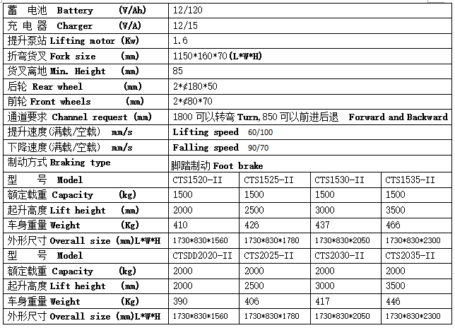 QQ截图20170322090813