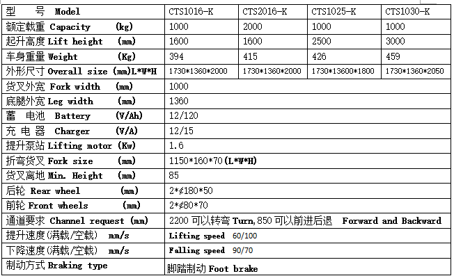 QQ截图20170322102235 QQ截图20170322102235