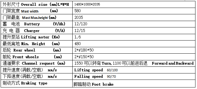 QQ截图20170322104713 QQ截图20170322104713