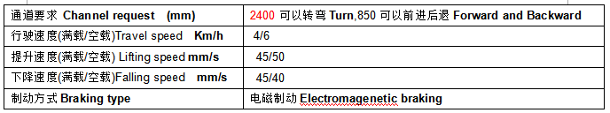 QQ截图20170323083711 QQ截图20170323083711