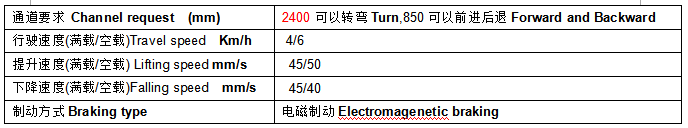 QQ截图20170323083711