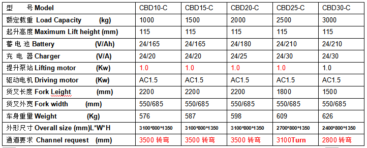 QQ截图20170323085421 QQ截图20170323085421