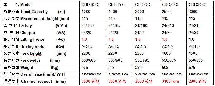 QQ截图20170323085421