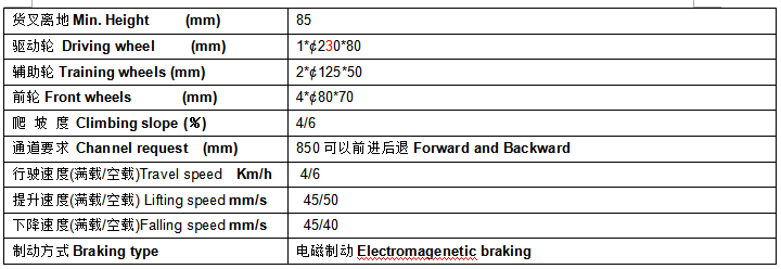 QQ截图20170323085441 QQ截图20170323085441