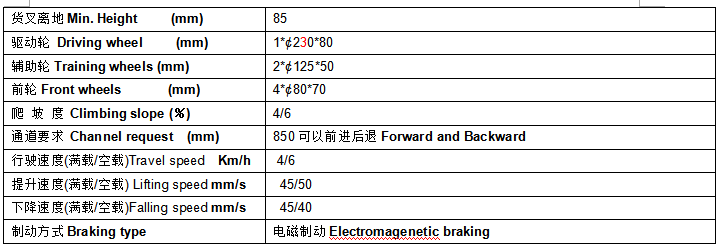 QQ截图20170323085441