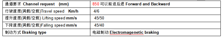 QQ截图20170323102411 QQ截图20170323102411