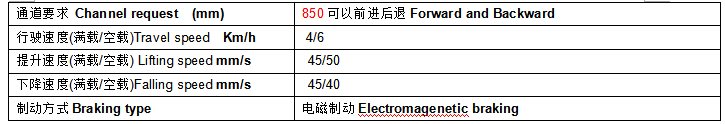 QQ截图20170323102411