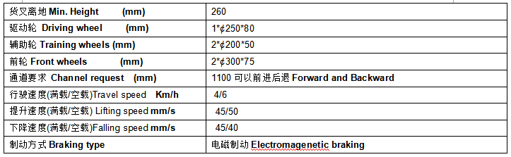 QQ截图20170323103510 QQ截图20170323103510