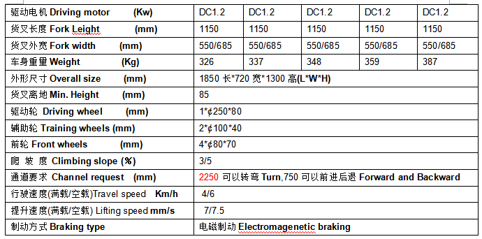 QQ截图20170323105828 QQ截图20170323105828