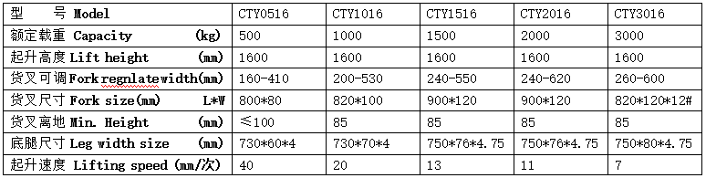 QQ截图20170325075118 QQ截图20170325075118