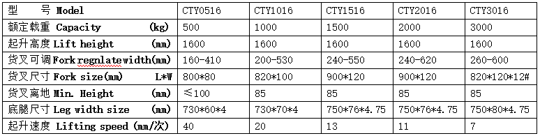 QQ截图20170325075118