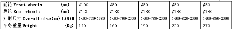 QQ截图20170325075135 QQ截图20170325075135