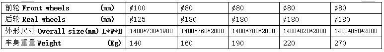 QQ截图20170325075135