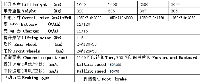 QQ截图20170328092649