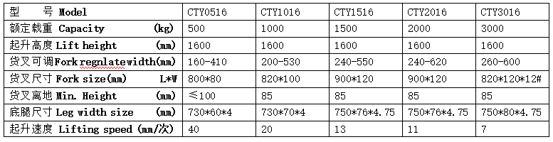QQ截图20170328110641 QQ截图20170328110641