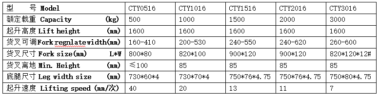 QQ截图20170328110641