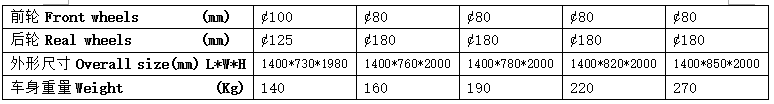 QQ截图20170328110654 QQ截图20170328110654