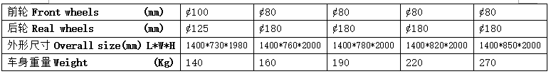 QQ截图20170328110654