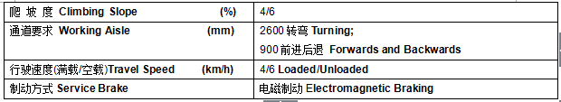 QQ截图20170330102442