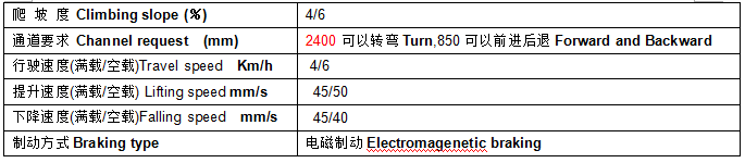 QQ截图20170331092932 QQ截图20170331092932