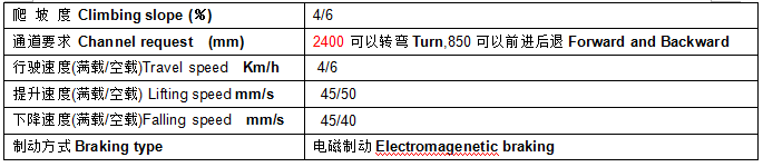 QQ截图20170331092932