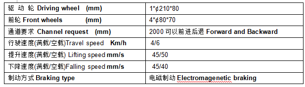 QQ截图20170401082312 QQ截图20170401082312