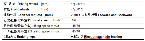 QQ截图20170401082312