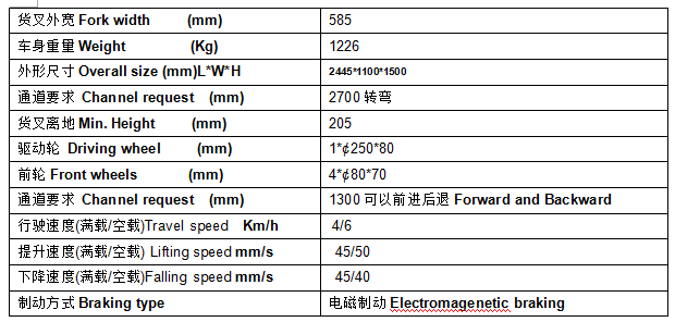QQ截图20170401084018 QQ截图20170401084018