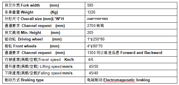 QQ截图20170401084018