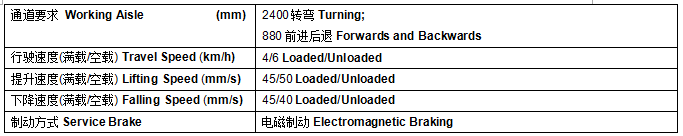 QQ截图20170405093310