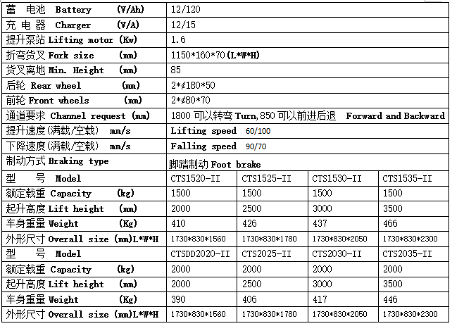 QQ截图20170406081624