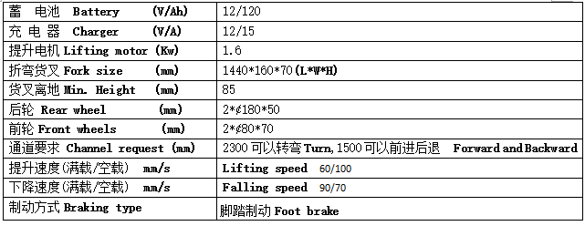 QQ截图20170406104828