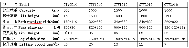 QQ截图20170407081544