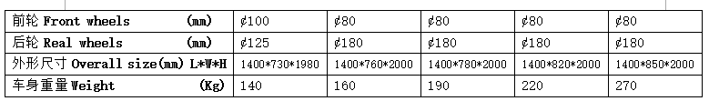 QQ截图20170407081605