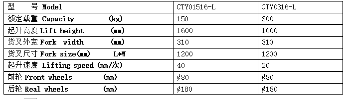 QQ截图20170407084557