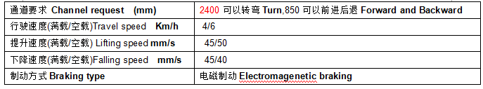 QQ截图20170407102238