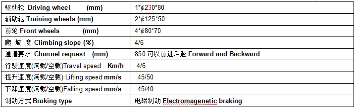 QQ截图20170407105155