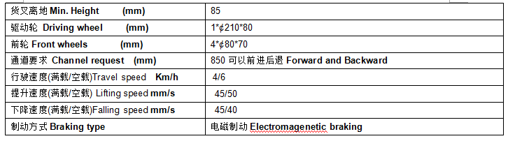 QQ截图20170408101544