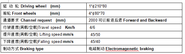 QQ截图20170408104302