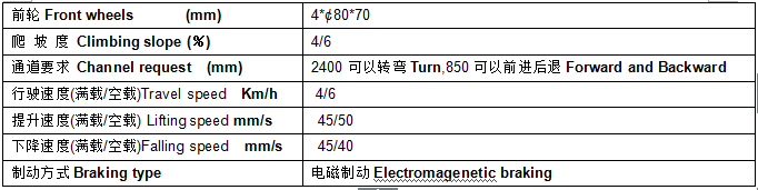 QQ截图20170410085508