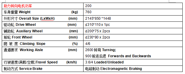 QQ截图20170412100141