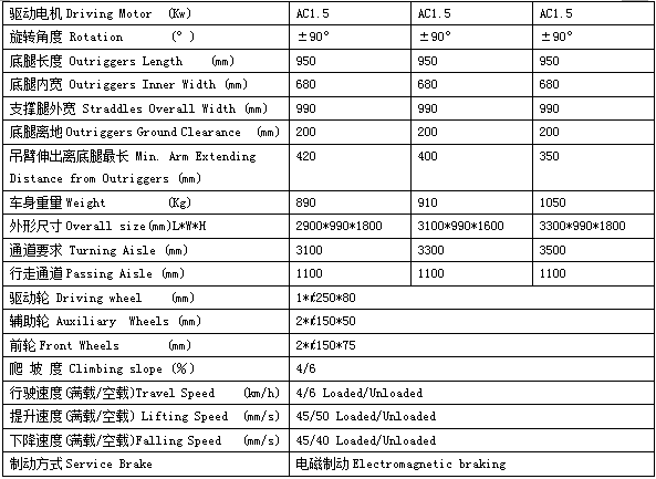 QQ截图20170415095233