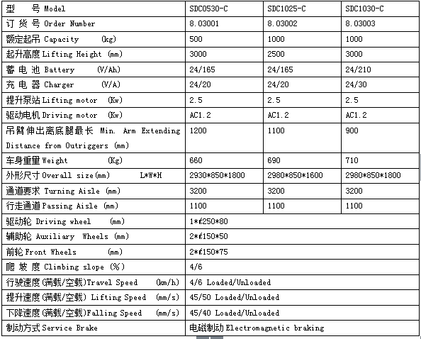 QQ截图20170415101613