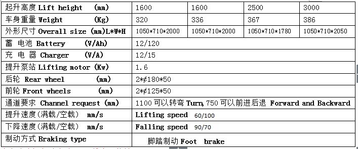 QQ截图20170419094923