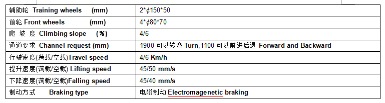 QQ截图20170421092559