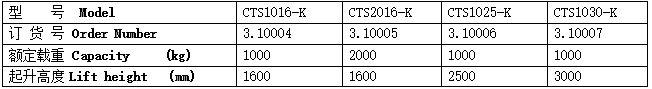 QQ截图20170426104612