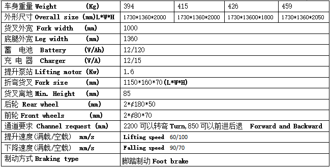 QQ截图20170426104639