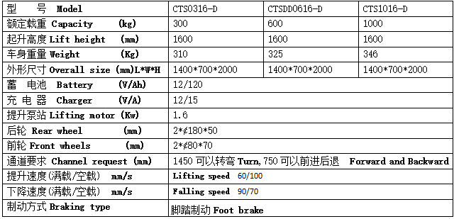 QQ截图20170426105810