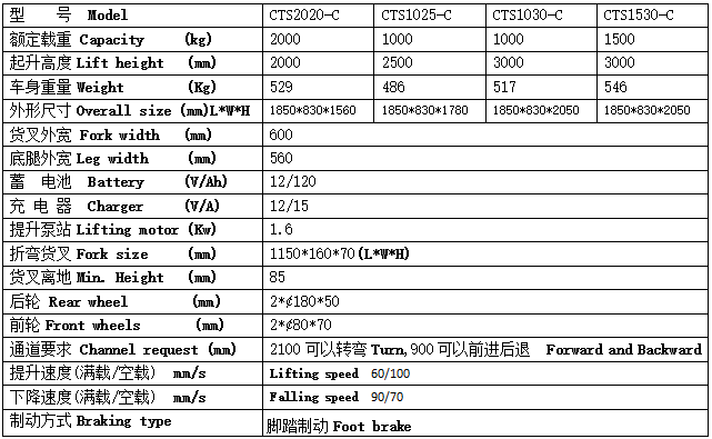 QQ截图20170426111550